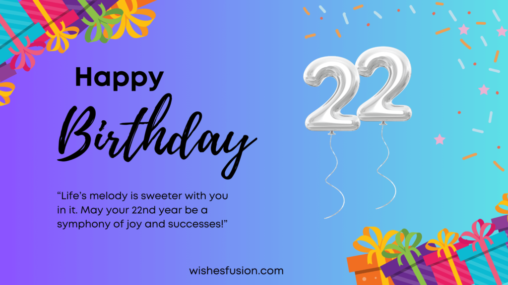 22nd Birthday Wishes For Son - Wishes Fusion